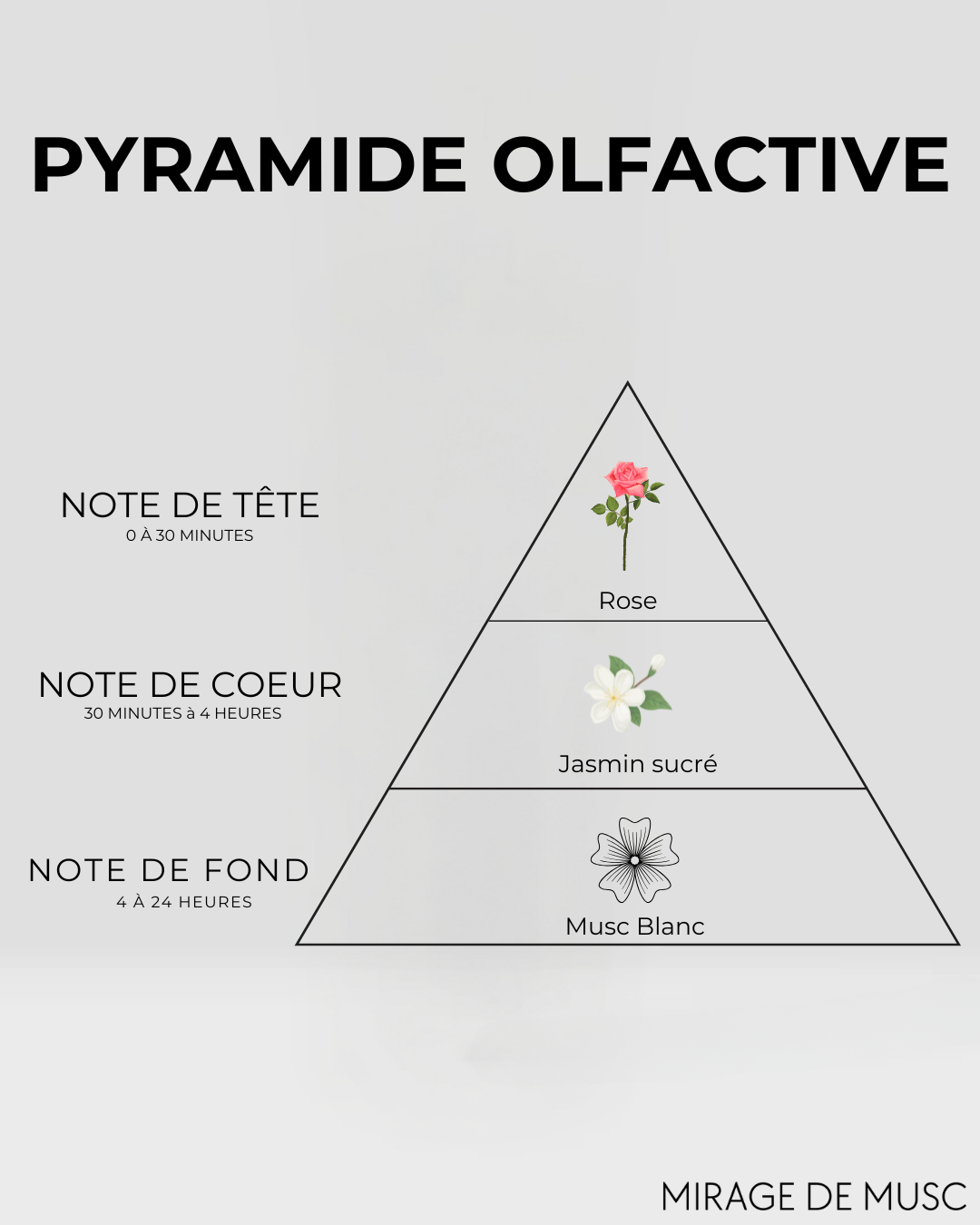 MIRAGE D’ORIENT - EAU DE PARFUM