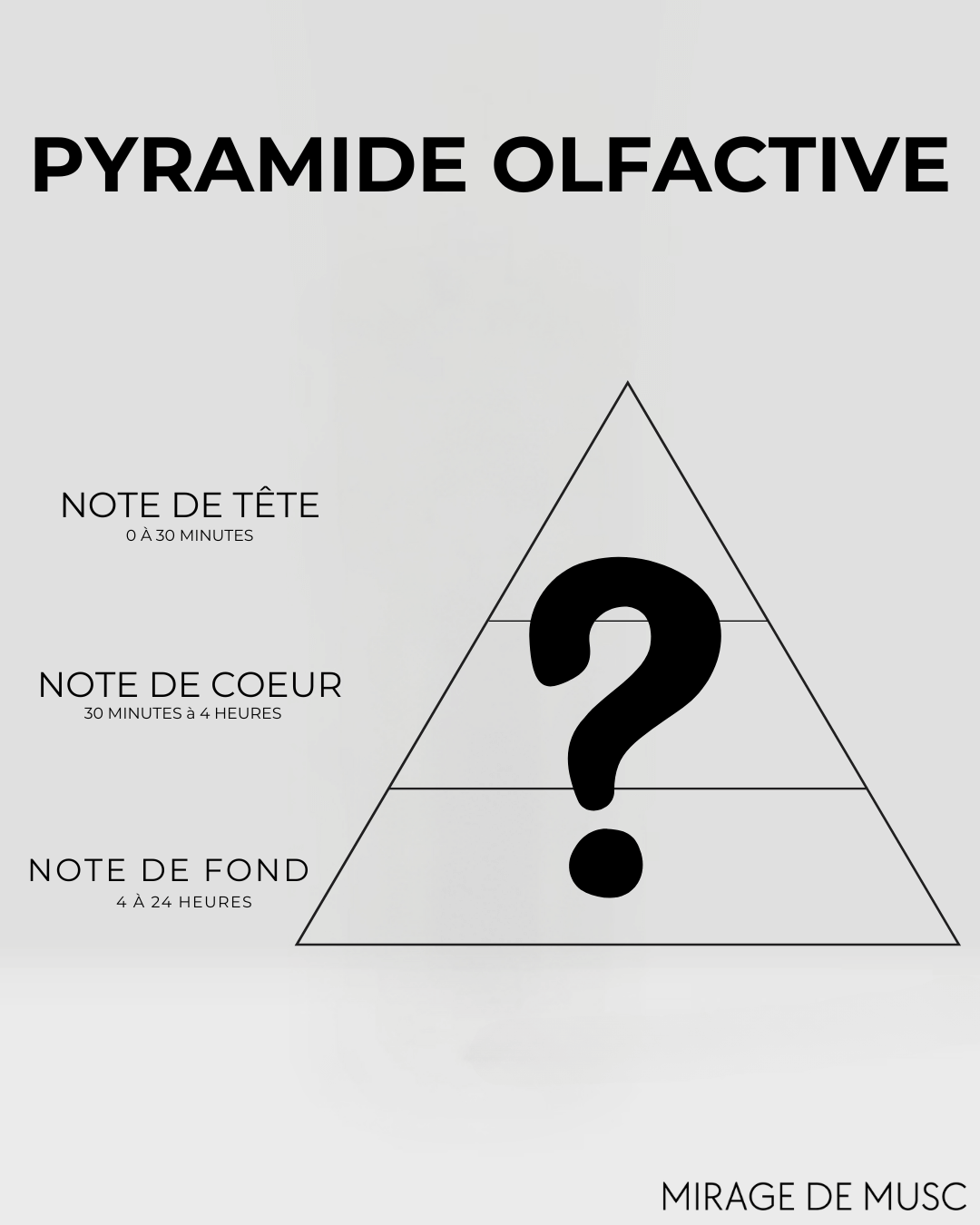 MYSTÈRE D'ORIENT - EAU DE PARFUM