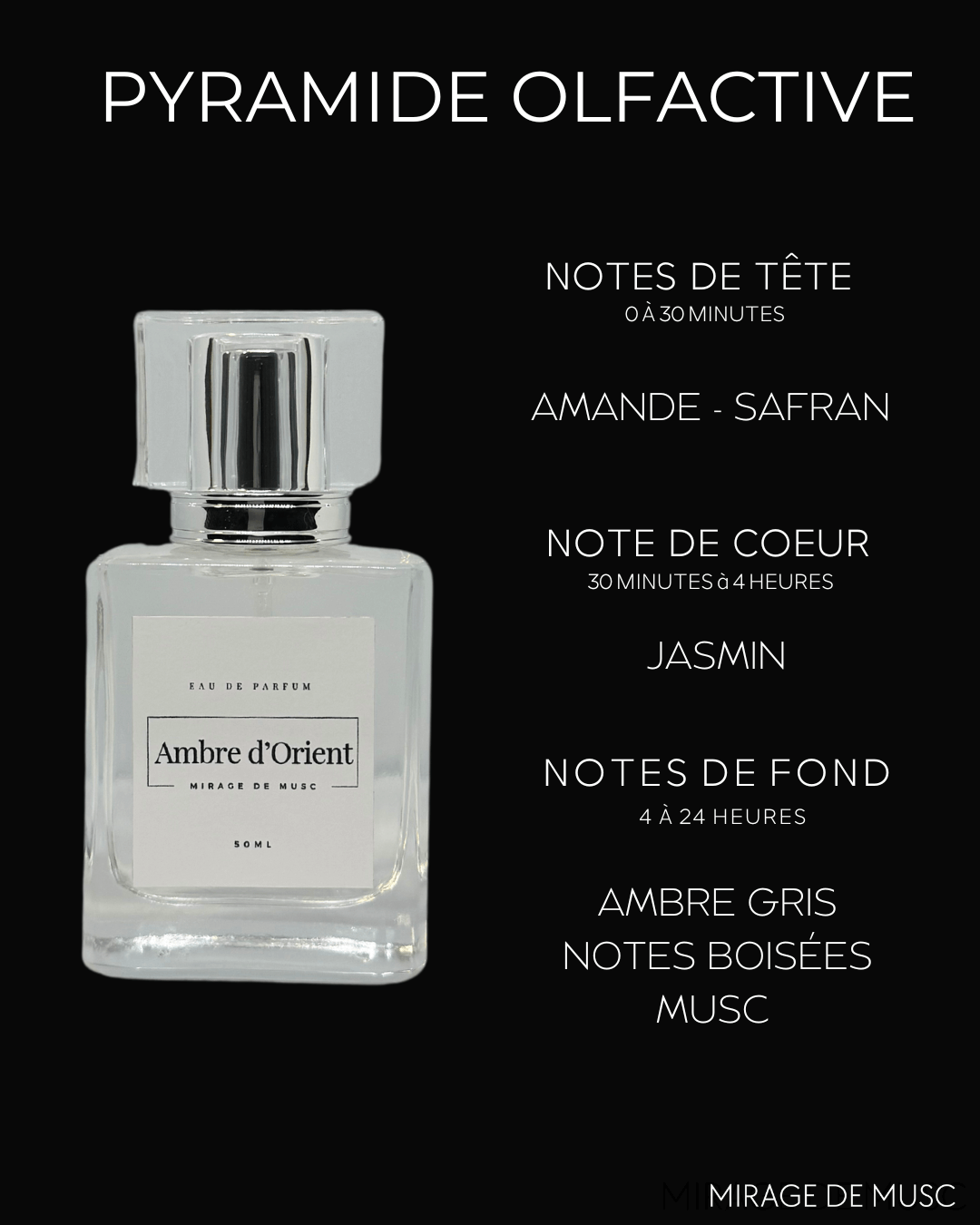 AMBRE D'ORIENT - EAU DE PARFUM