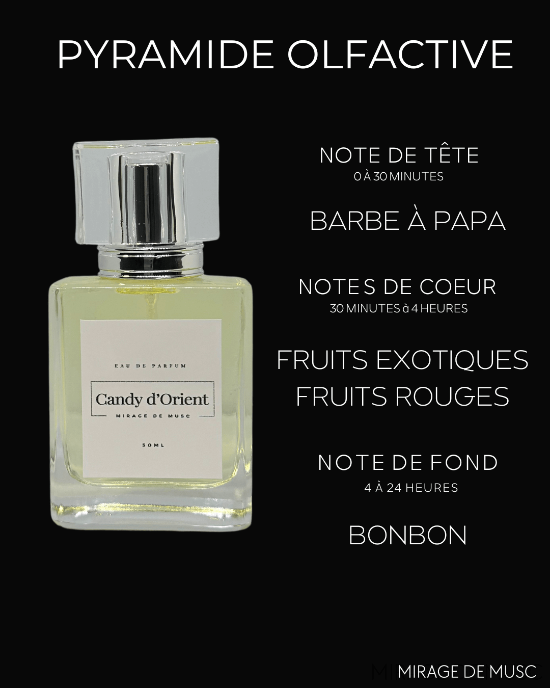 CANDY D'ORIENT - EAU DE PARFUM