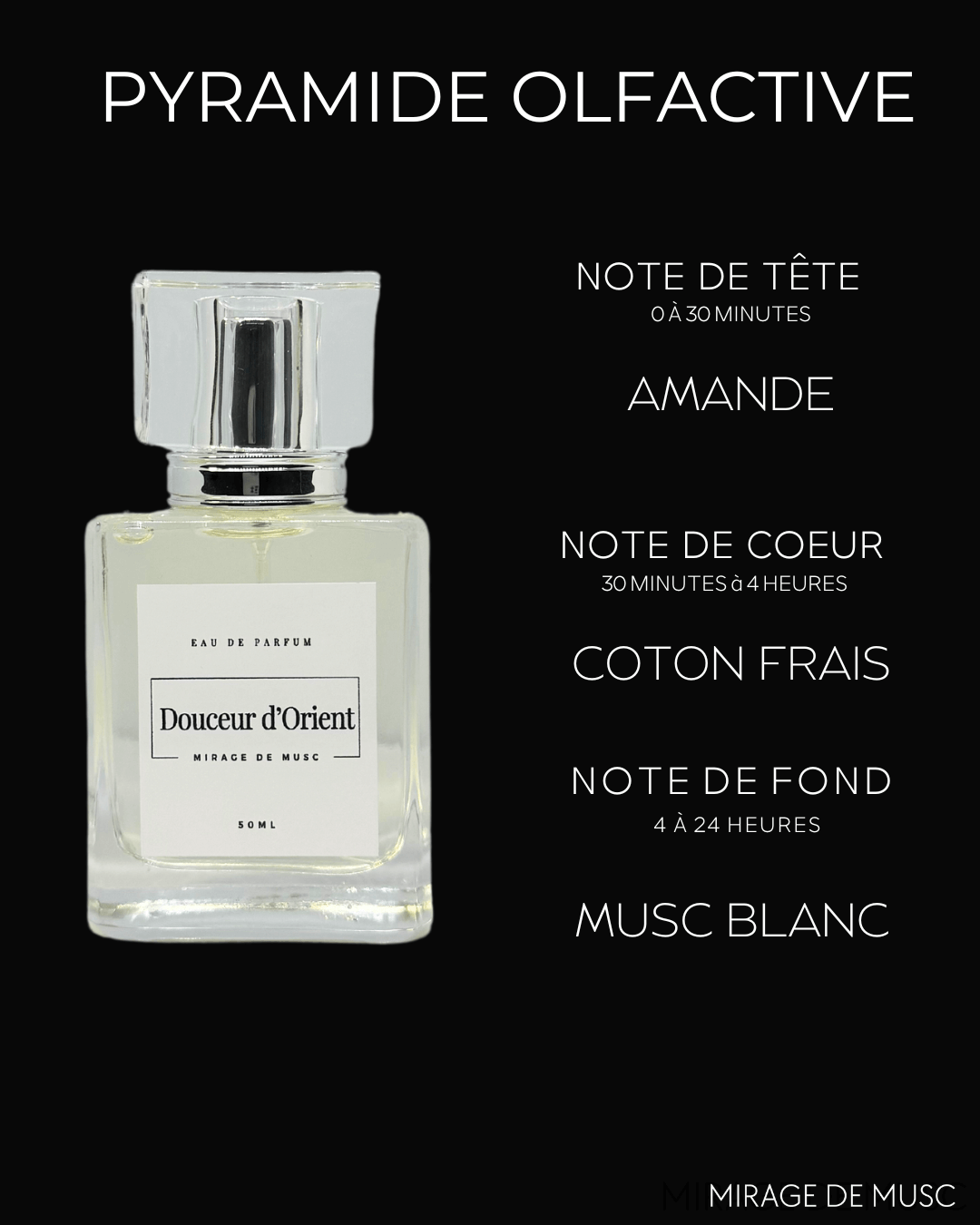 DOUCEUR D’ORIENT - EAU DE PARFUM