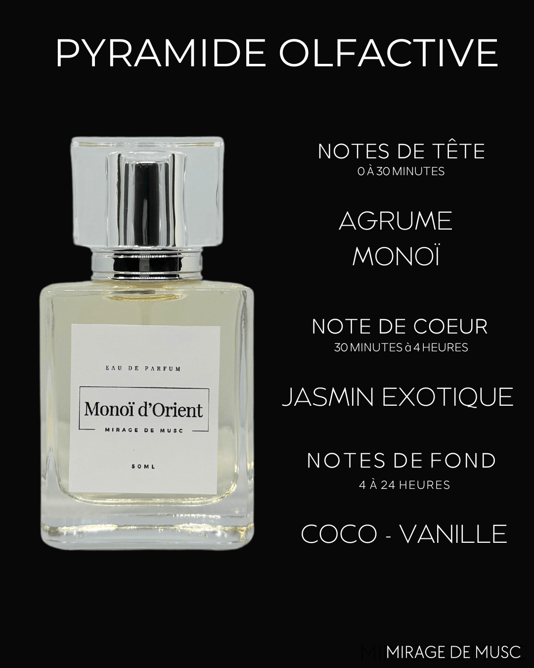 MONOÏ D'ORIENT - EAU DE PARFUM