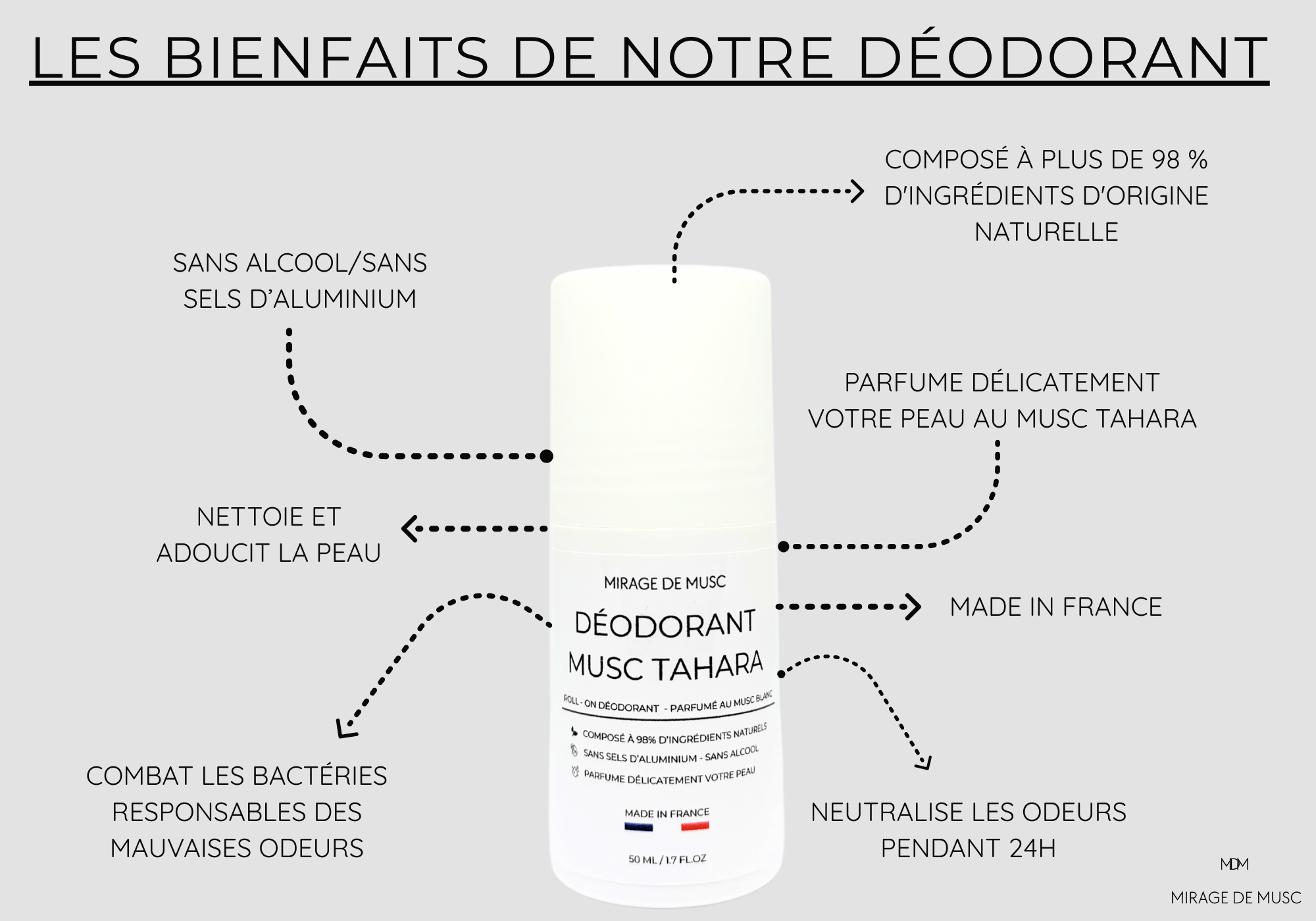 DÉODORANT NATUREL MUSC TAHARA - 50 ML